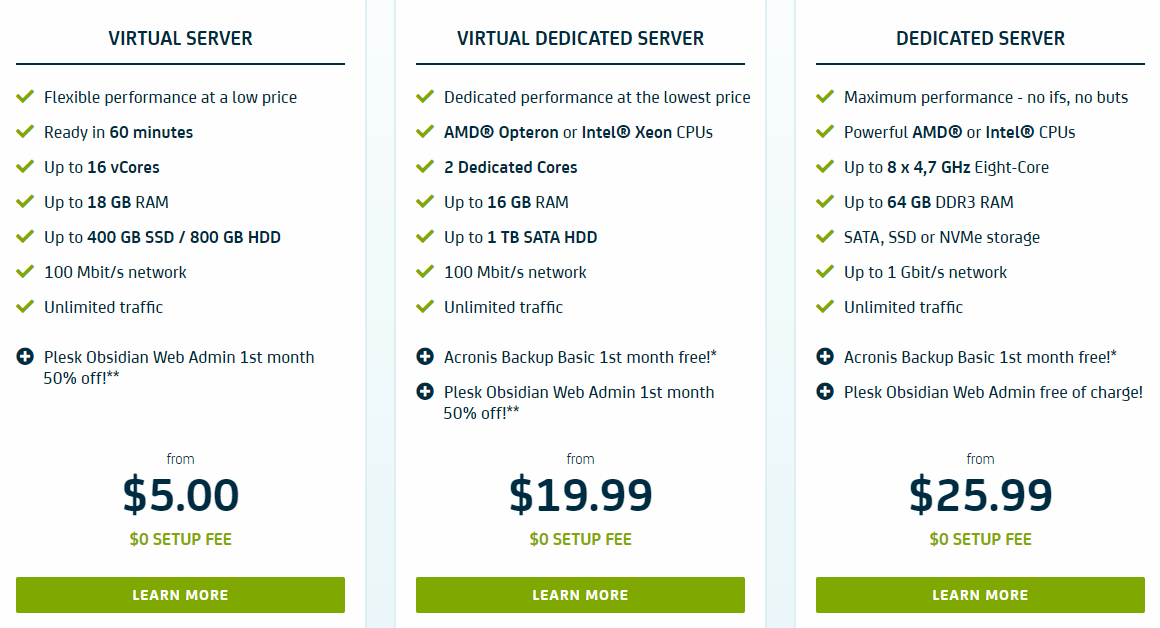 SERVER4YOU Features and Pricing