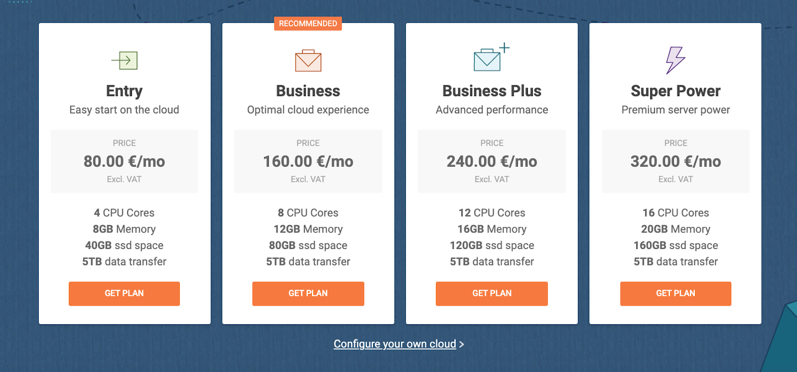 SiteGround Managed Cloud Hosting