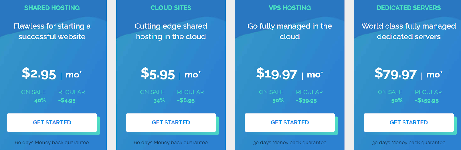 TMDHosting Features and Pricing