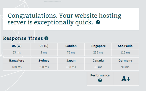 Vidyard server response time