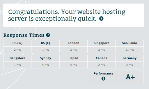 WPEngine Server Response Time Test