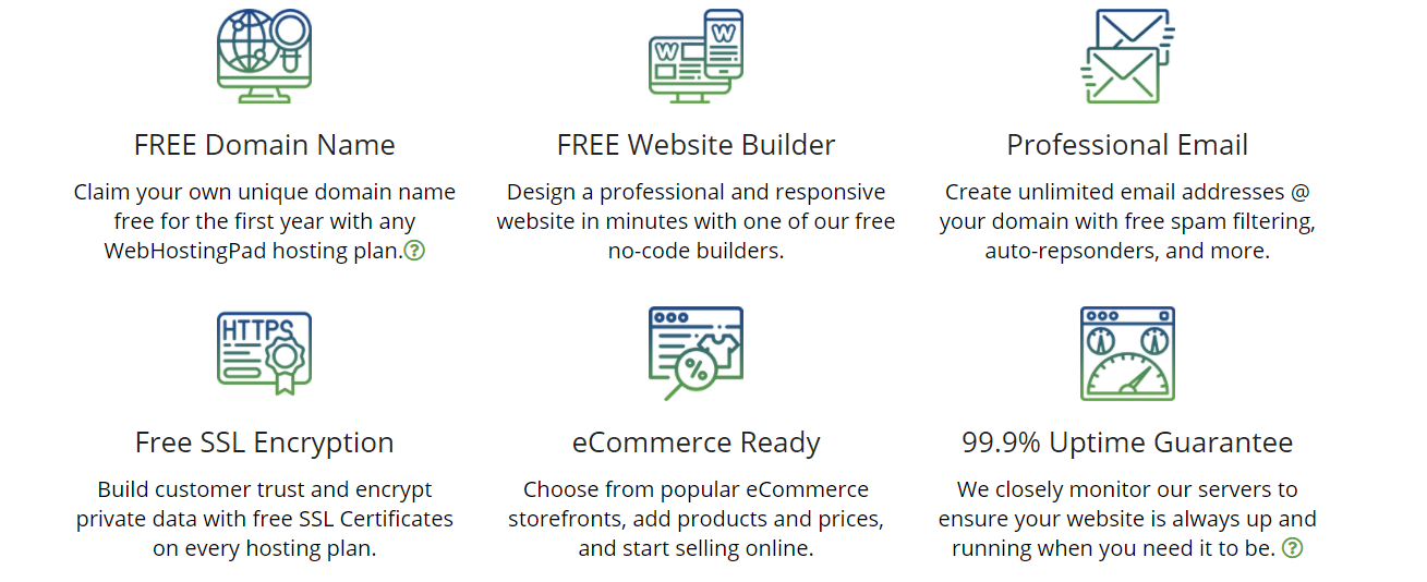 WebHostingPad Types and Pricing