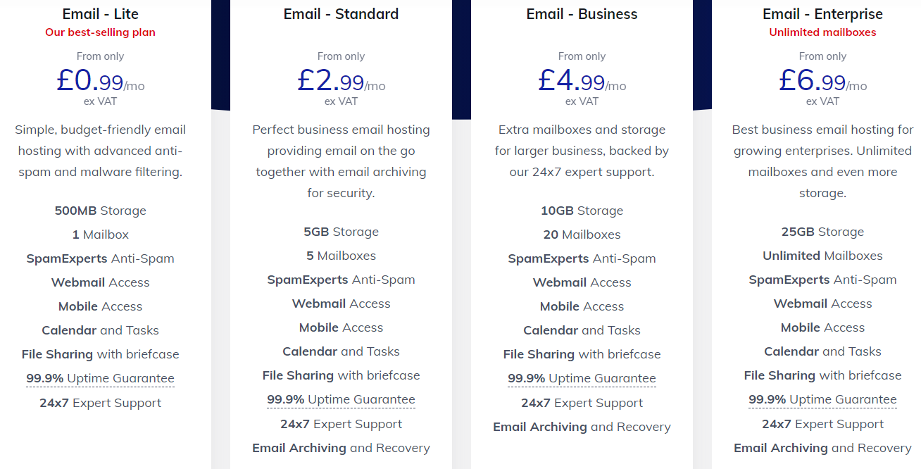 WebhostingUK Email hosting