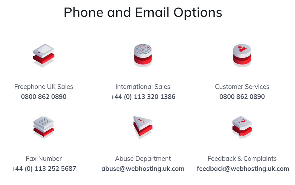 Webhosting UK Customer Support