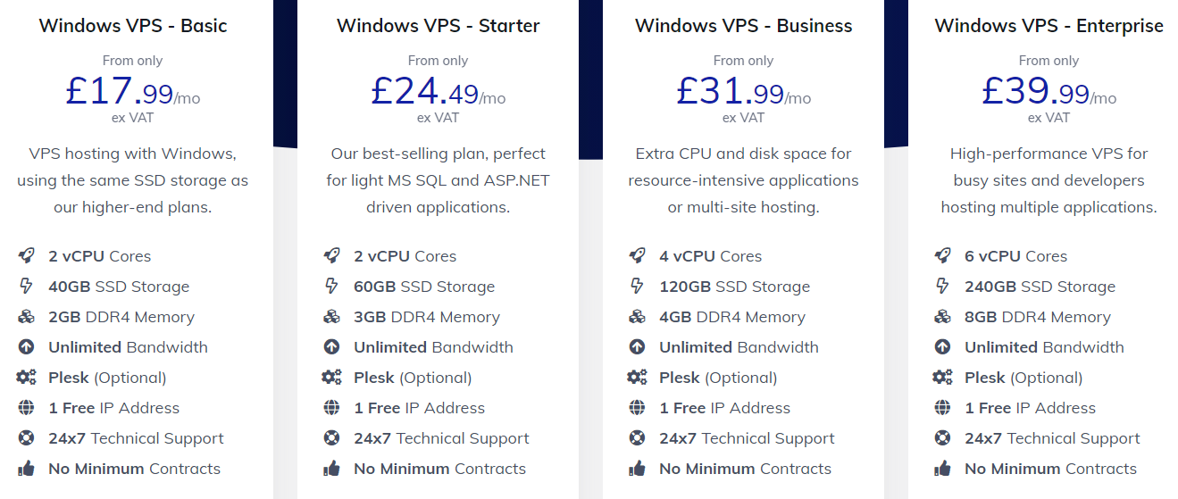 WebhostingUK VPS hosting