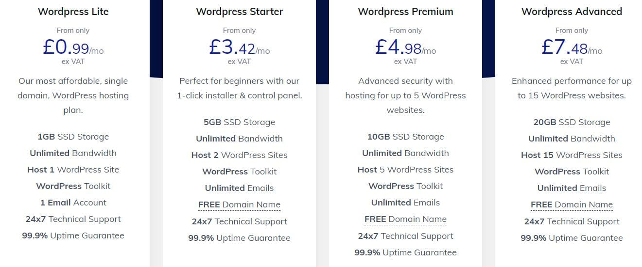 WebhostingUK WordPress hosting