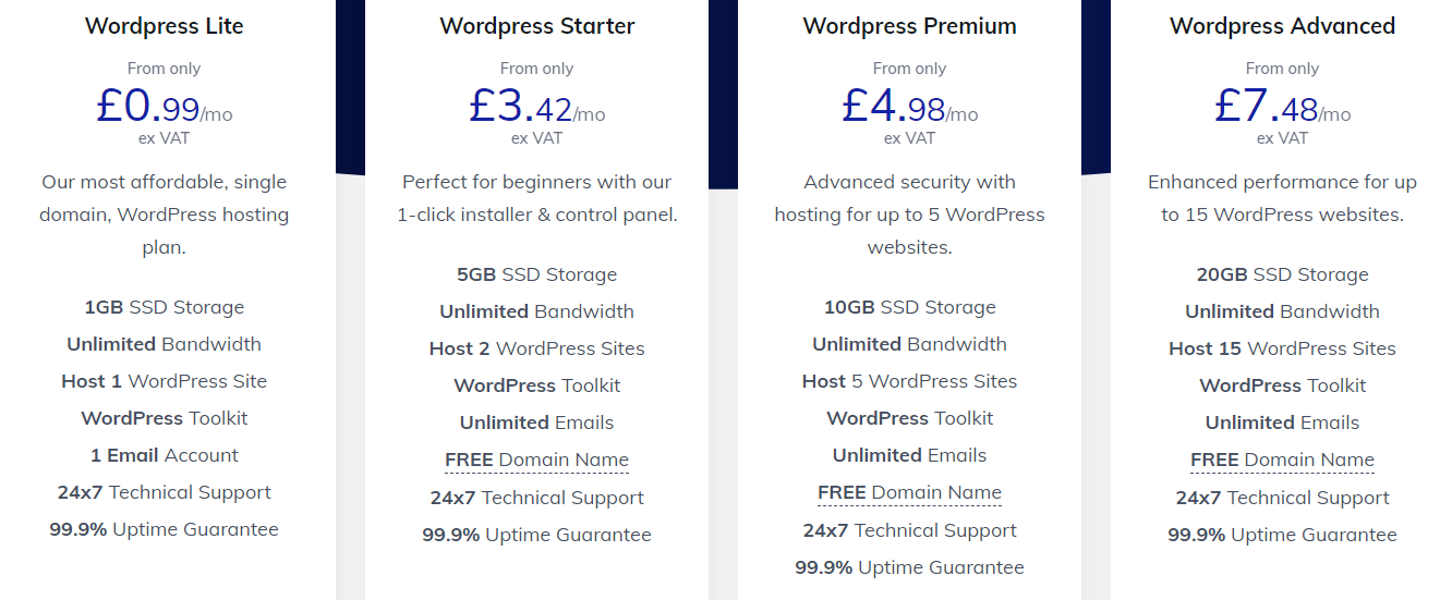 WebhostingUK WordPress hosting