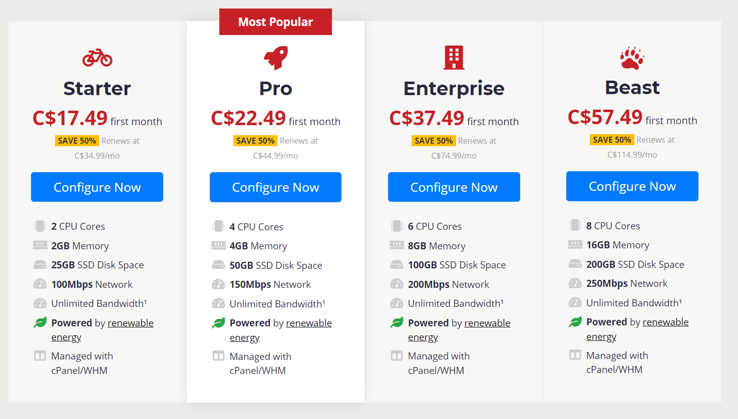 Whc Cloud servers