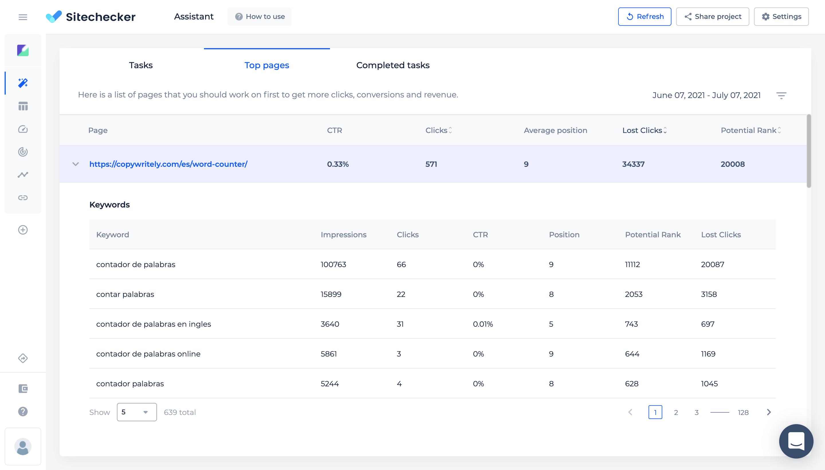 sitechecker assistant update