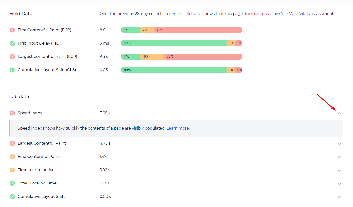 core Web Vitals parameters check