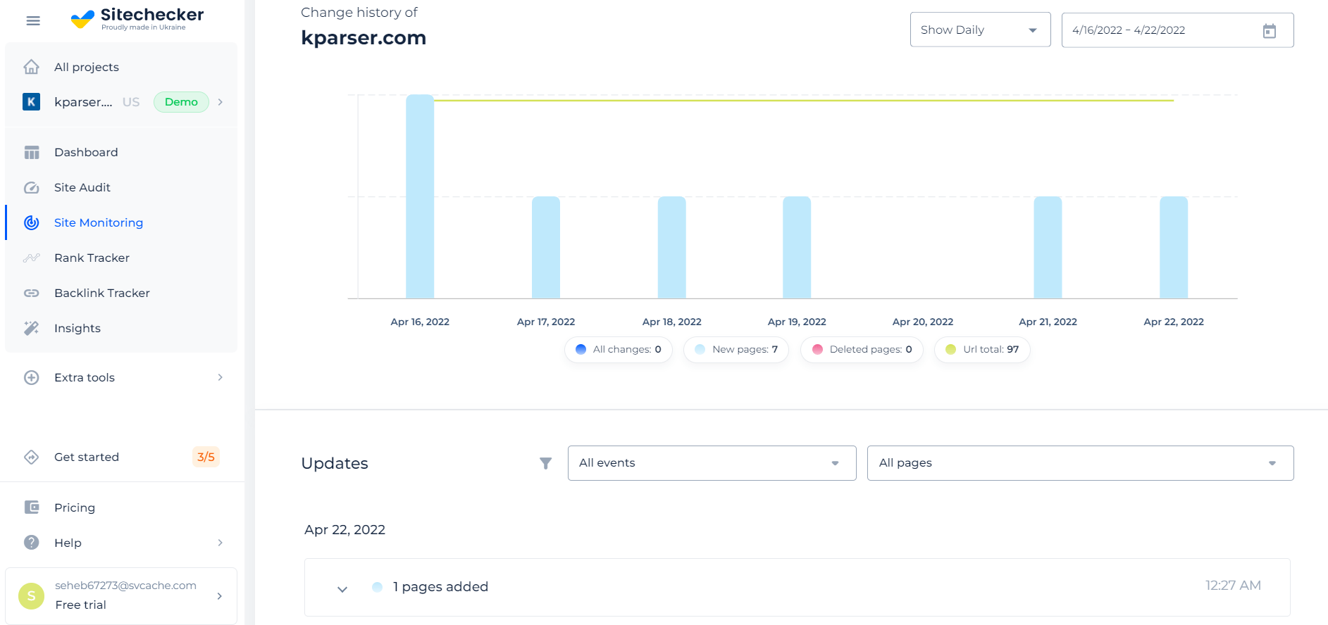 Sitechecker tracks website changes