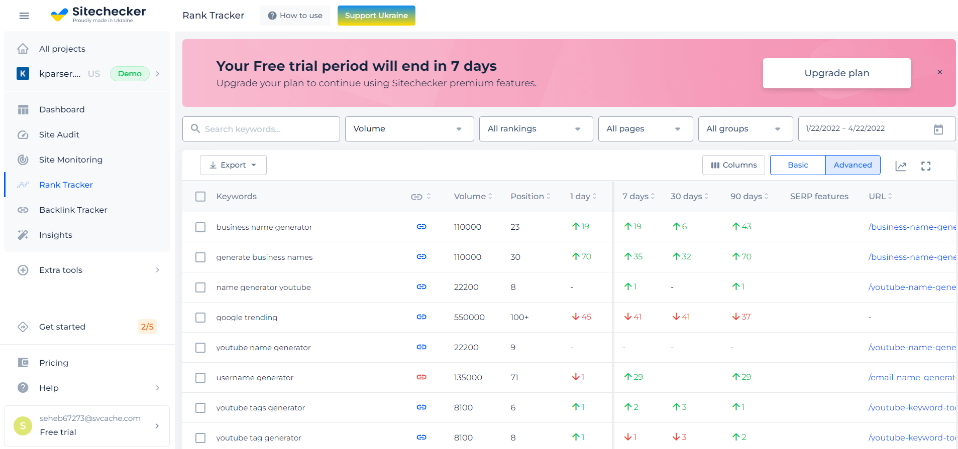 Sitechecker keyword rank tracker