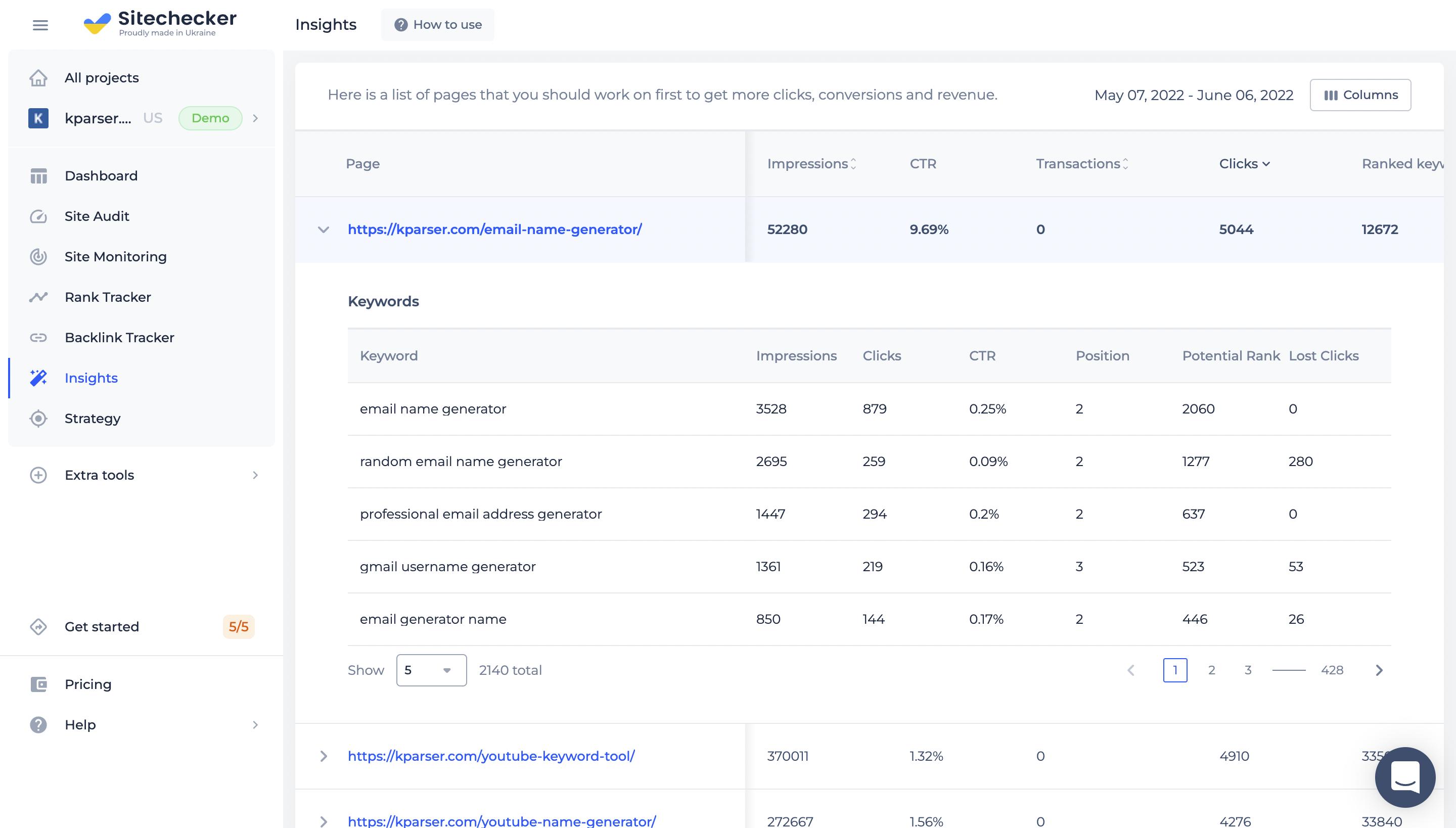 Sitechecker insights SEO tool Google Search Console