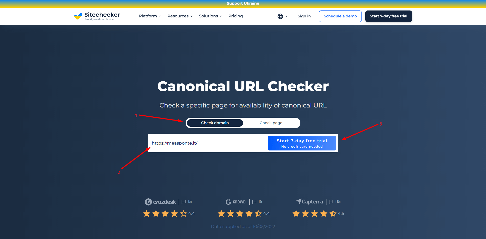 Canonical checker domain test