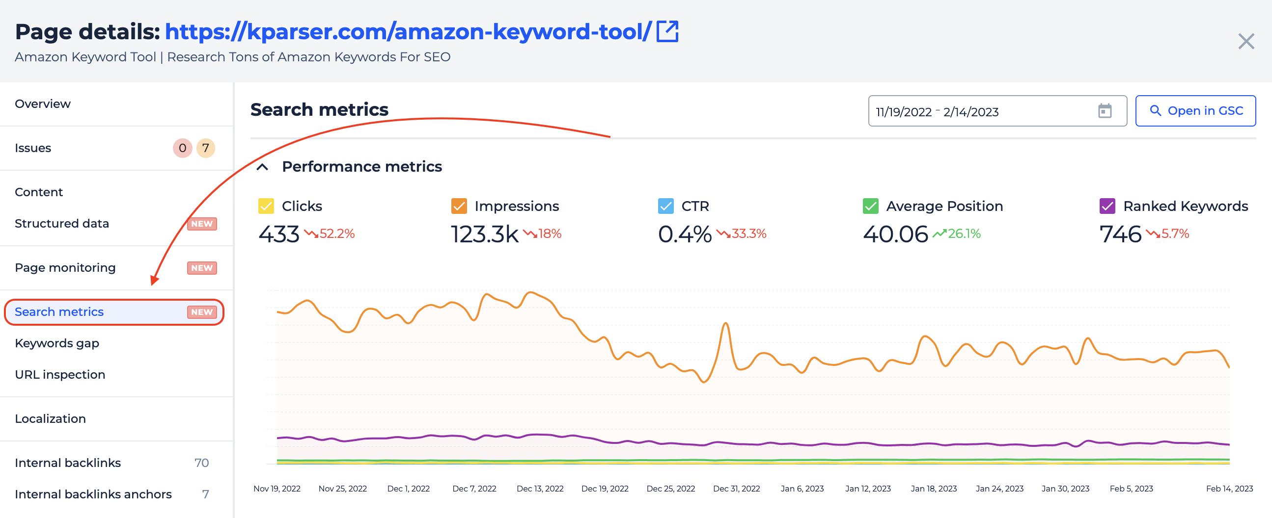 Search metrics tab