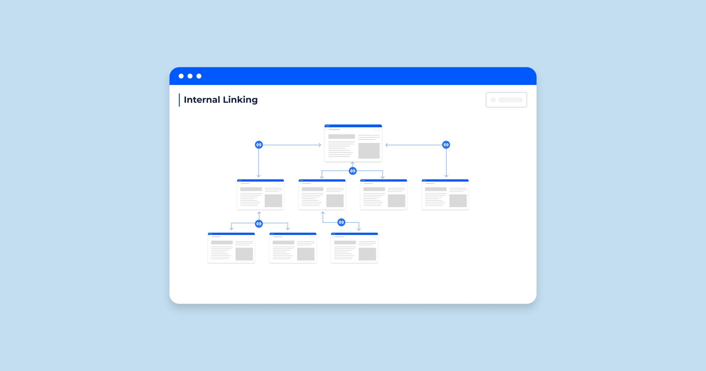 What Is An Internal Link Tips Strategies And Tools
