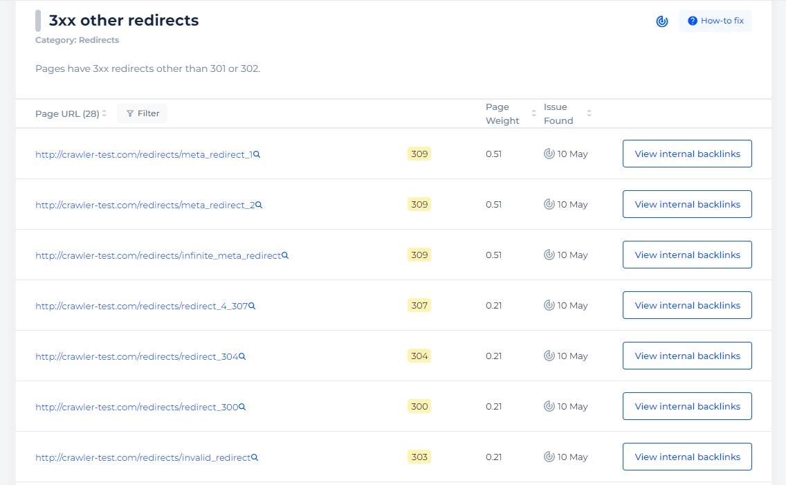 3xx Other Redirects List