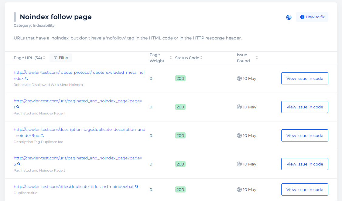 Noindex Follow Page List