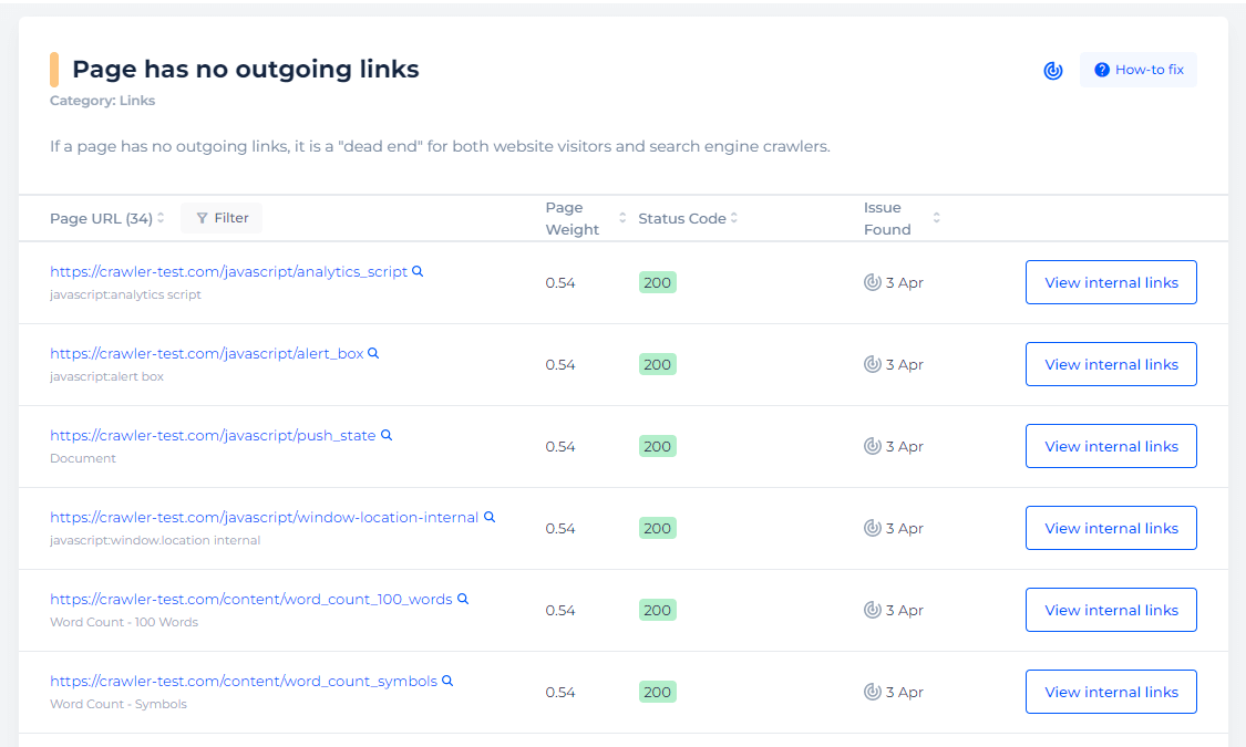 Page Has No Outgoing Links List