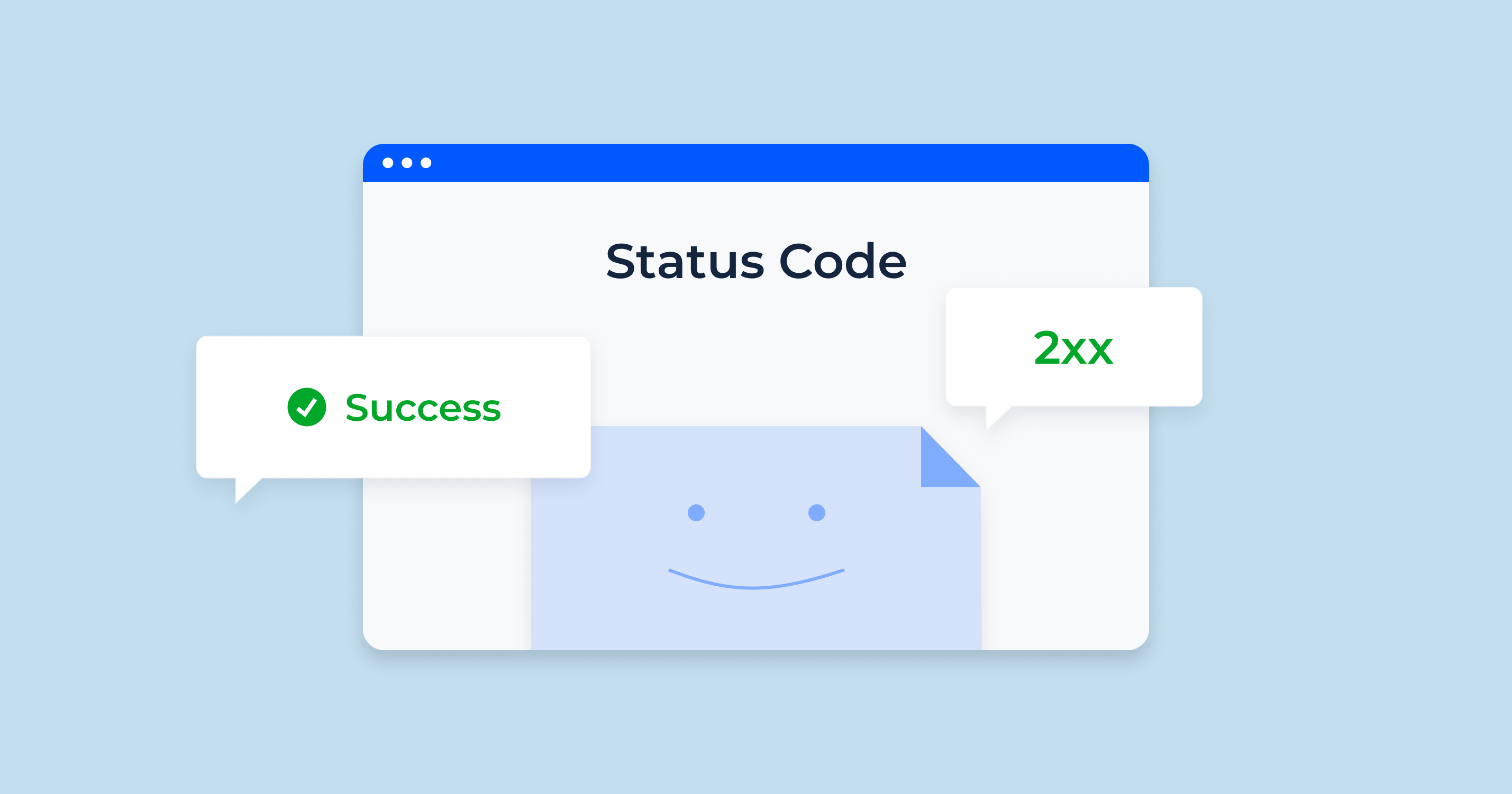 What are 2xx Status Codes: 200, 201, 202, 203, 204, 205, 206, 207, 208, 226, 226