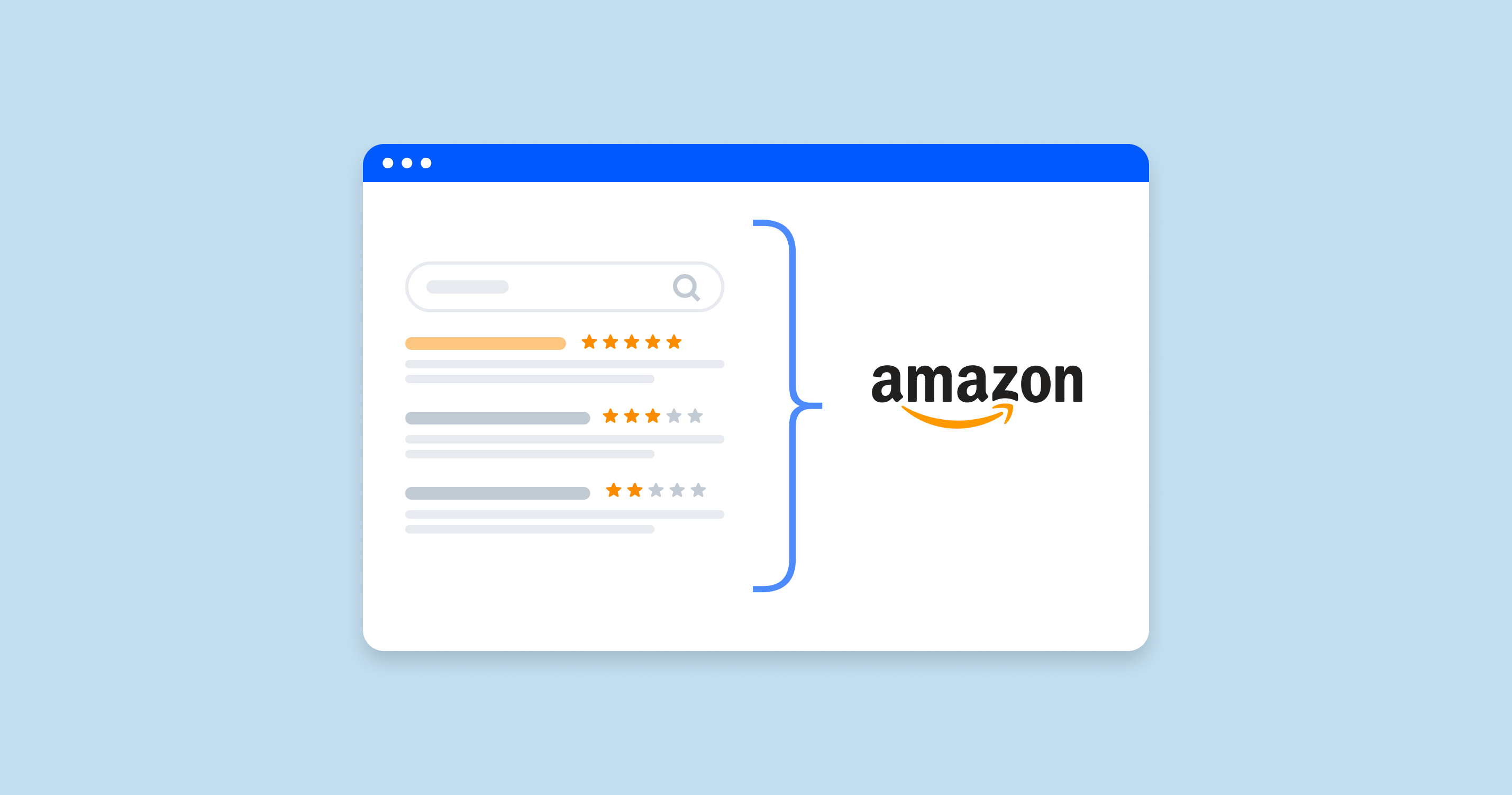 What is Amazon Ranking: Tips for SEO Improving