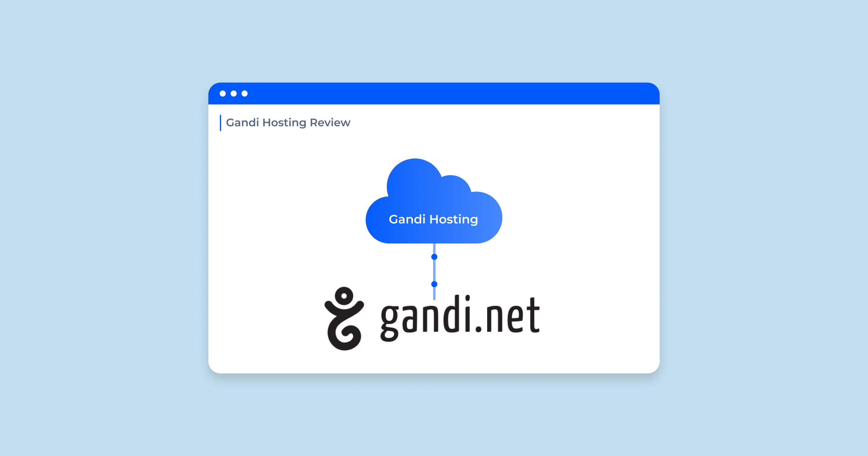 Gandi Hosting Review: What Is Critical For SEO