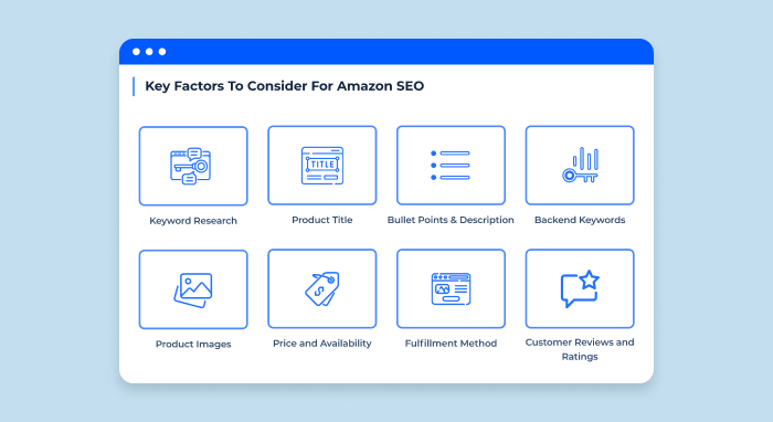 Key Factors Amazon SEO