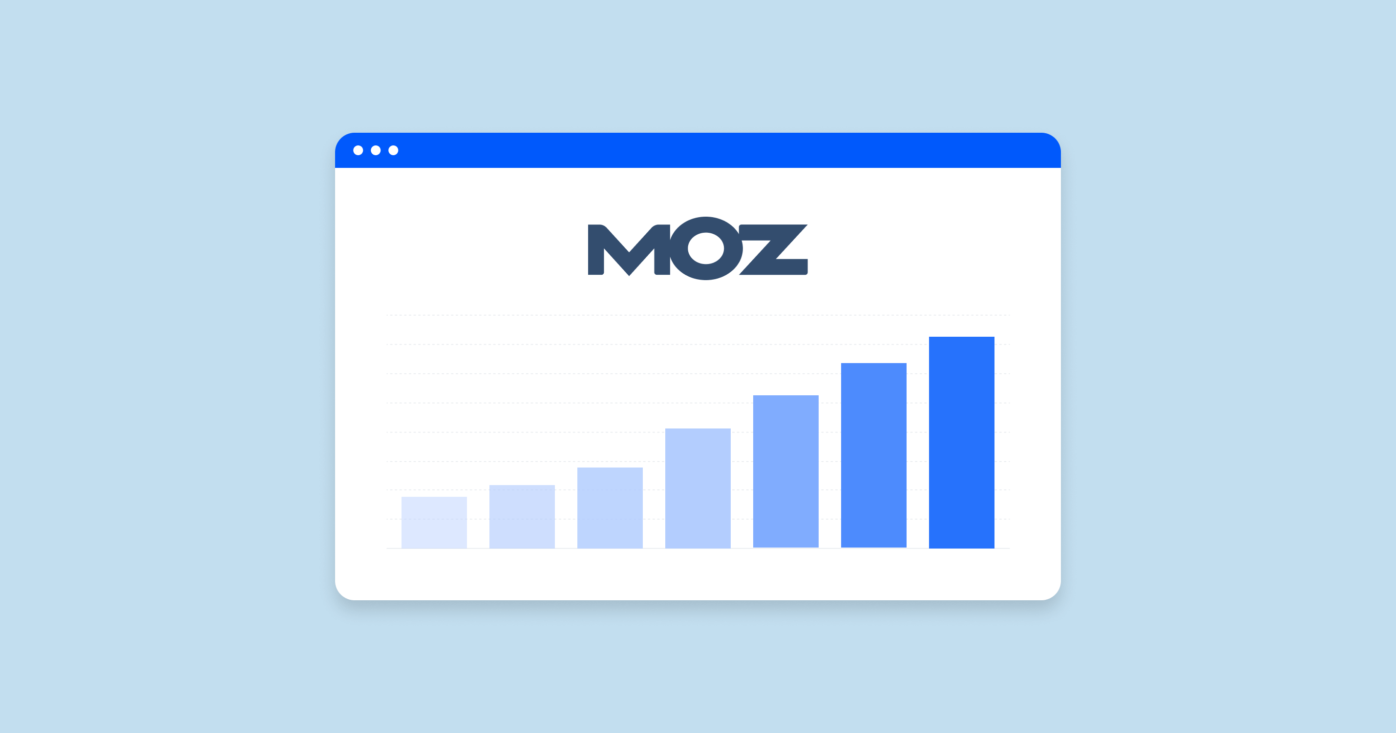 What is Moz Rank as SEO Metric: How to Calculate, Check and Improve