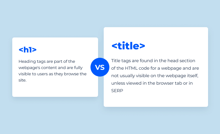 Title Tag Vs Heading