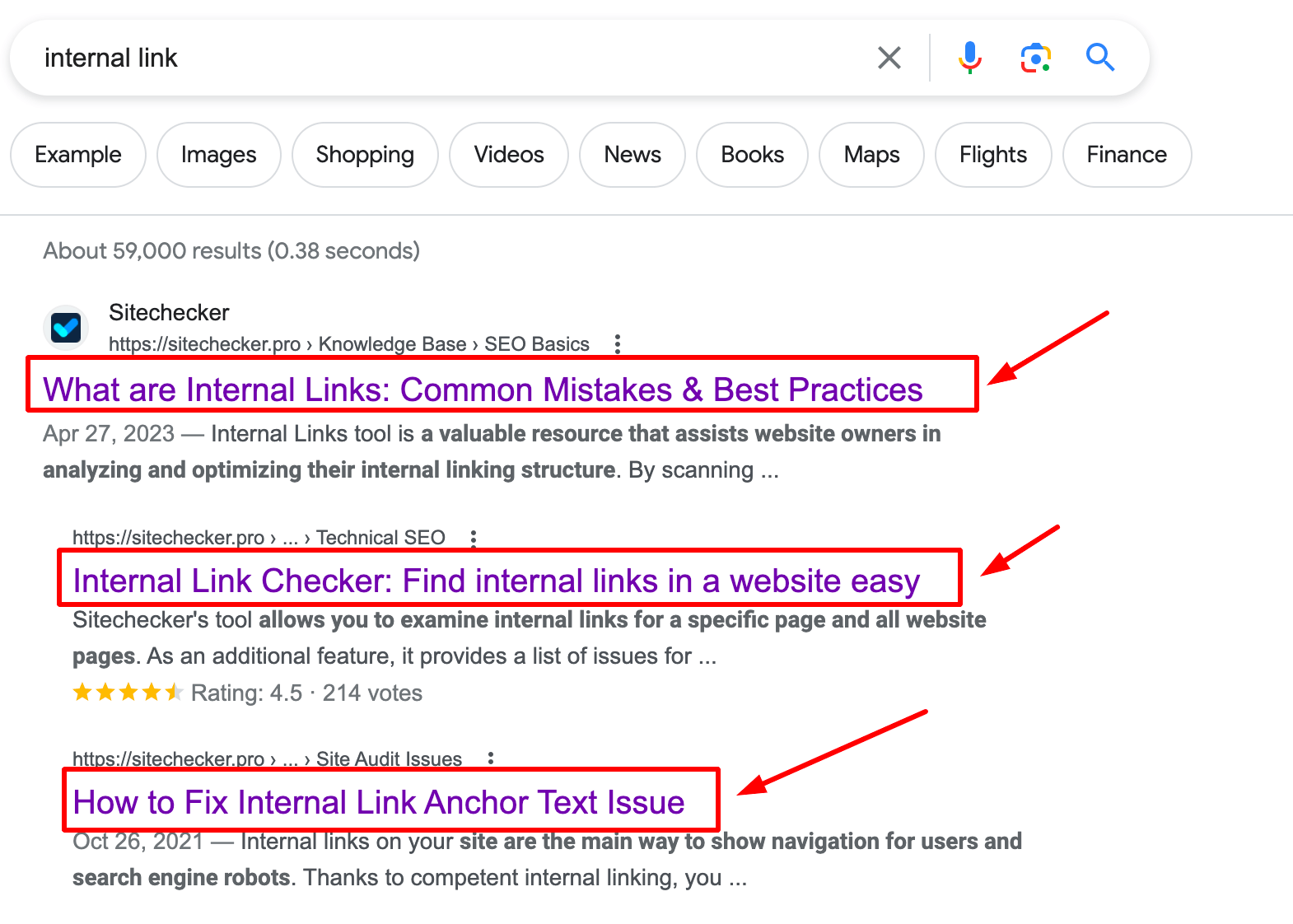 Titles In SERP