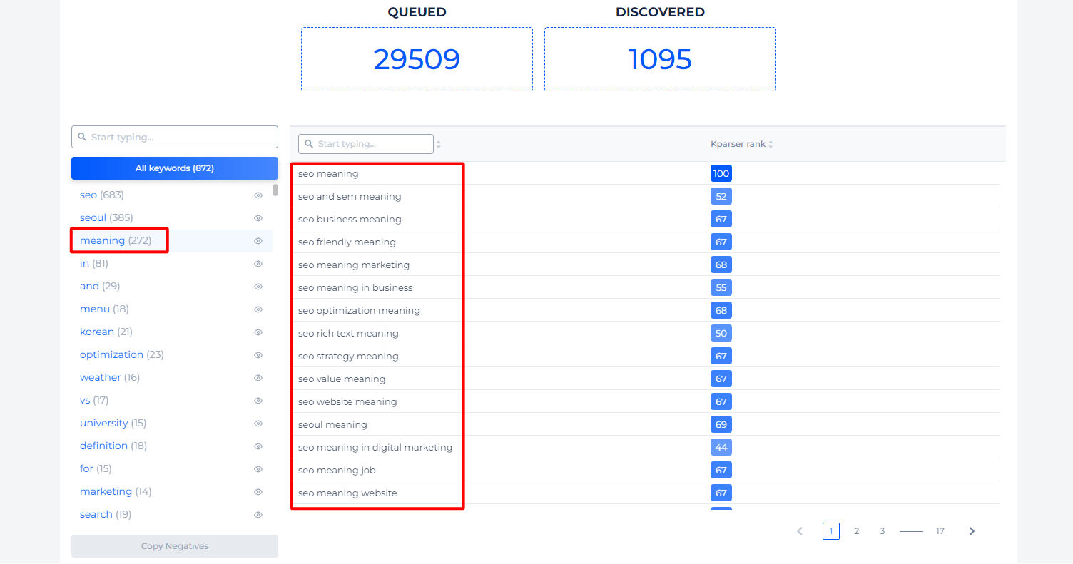 Профессиональный Генератор Идей для Контента от Sitechecker ᐈ