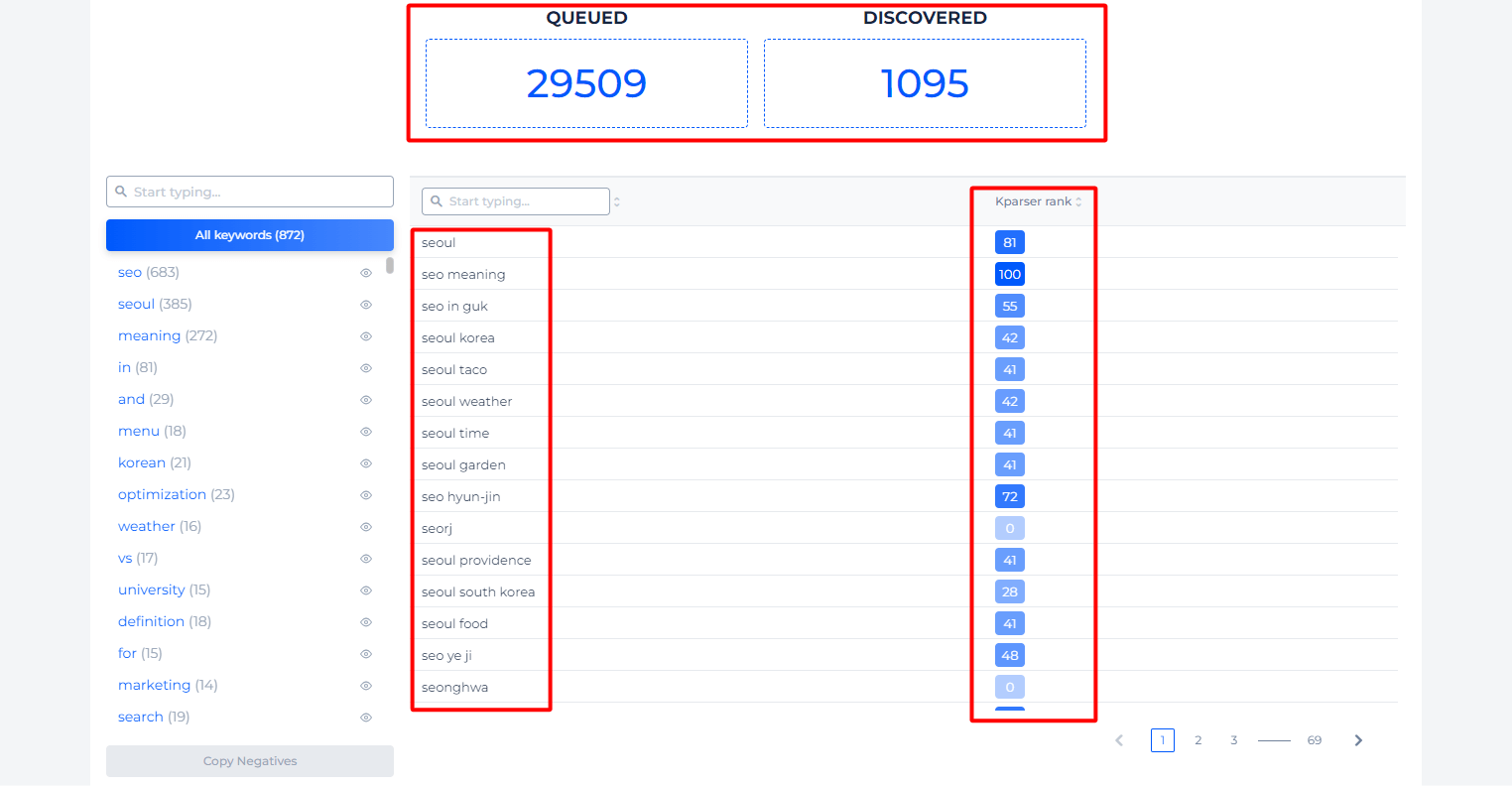 Keyword creator v1 new arrivals