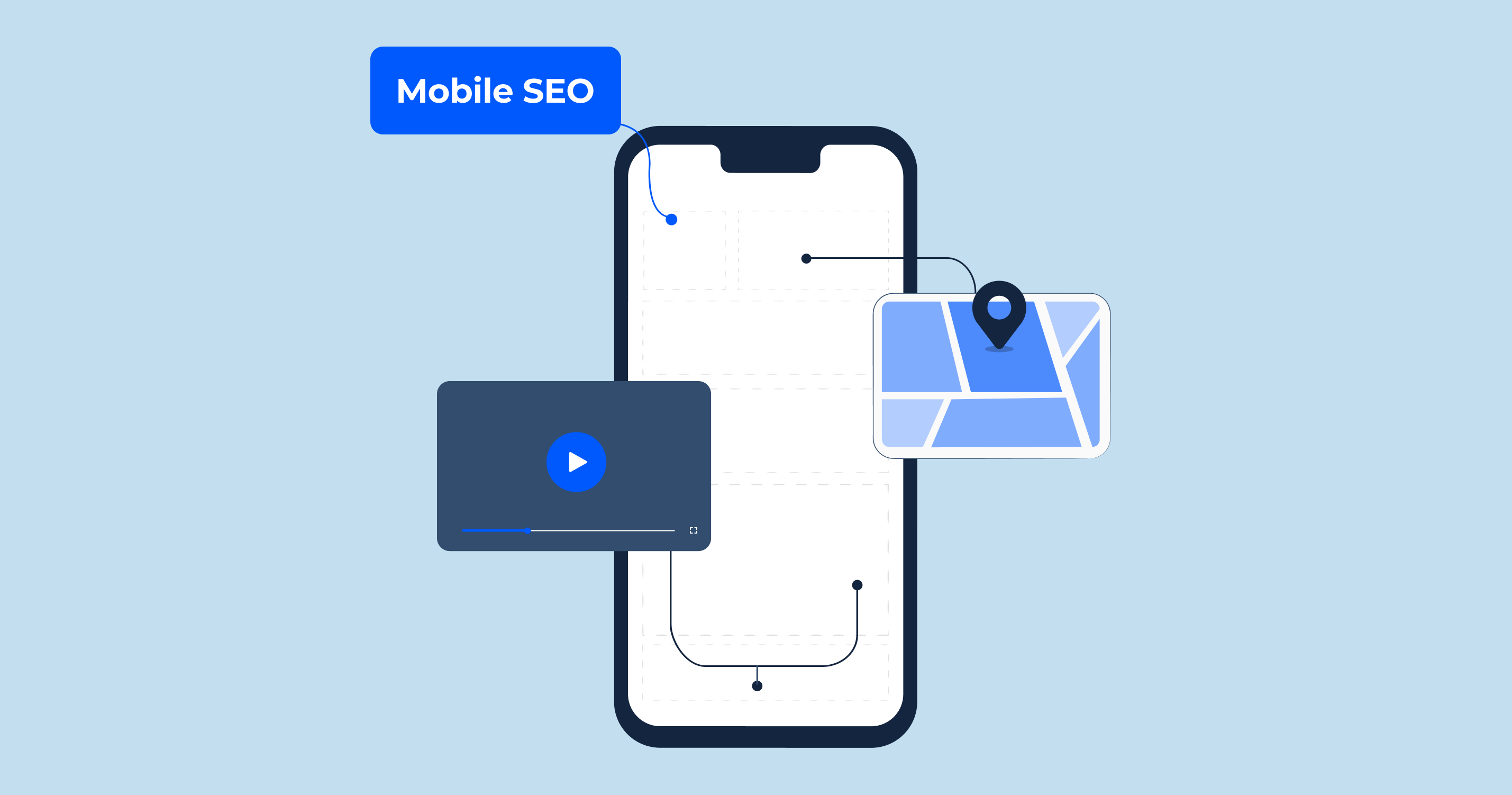 What is Mobile Friendliness as a Google Ranking Factor. How to Make an SEO Mobile-Friendly Website