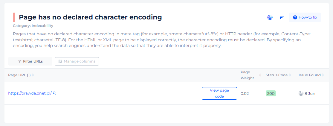 No Declared Character Encoding Issue Pages