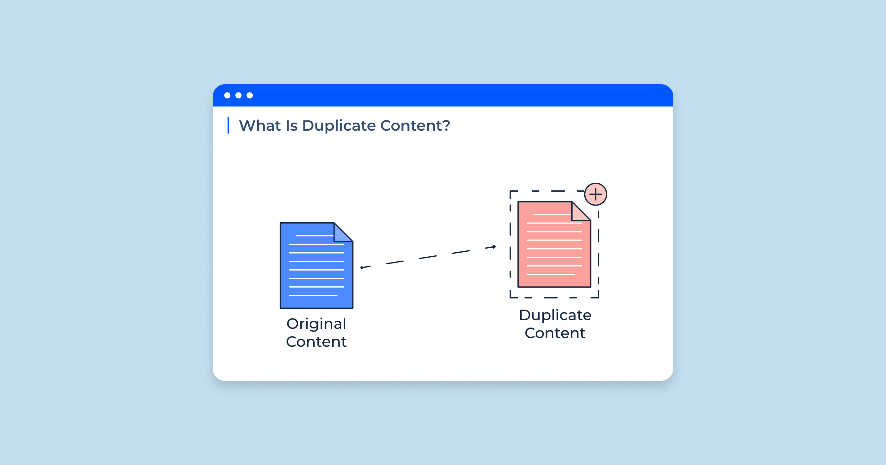 What is Duplicate Content? 6 Ways to Prevent