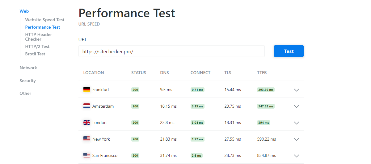performance test tool
