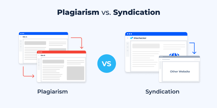 Syndication vs Plagiarism