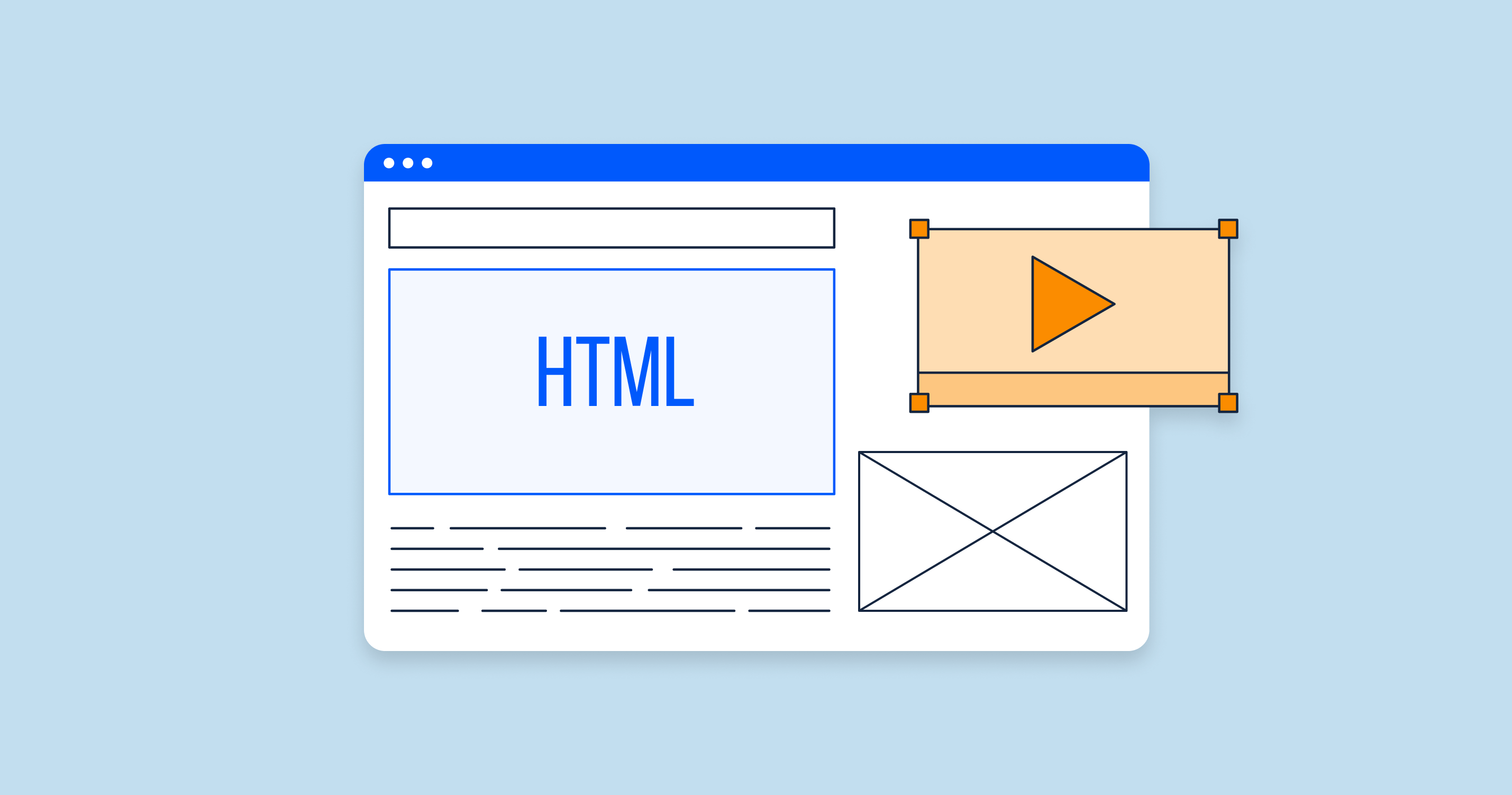 What Does HTML Stand for? How Does It Work?