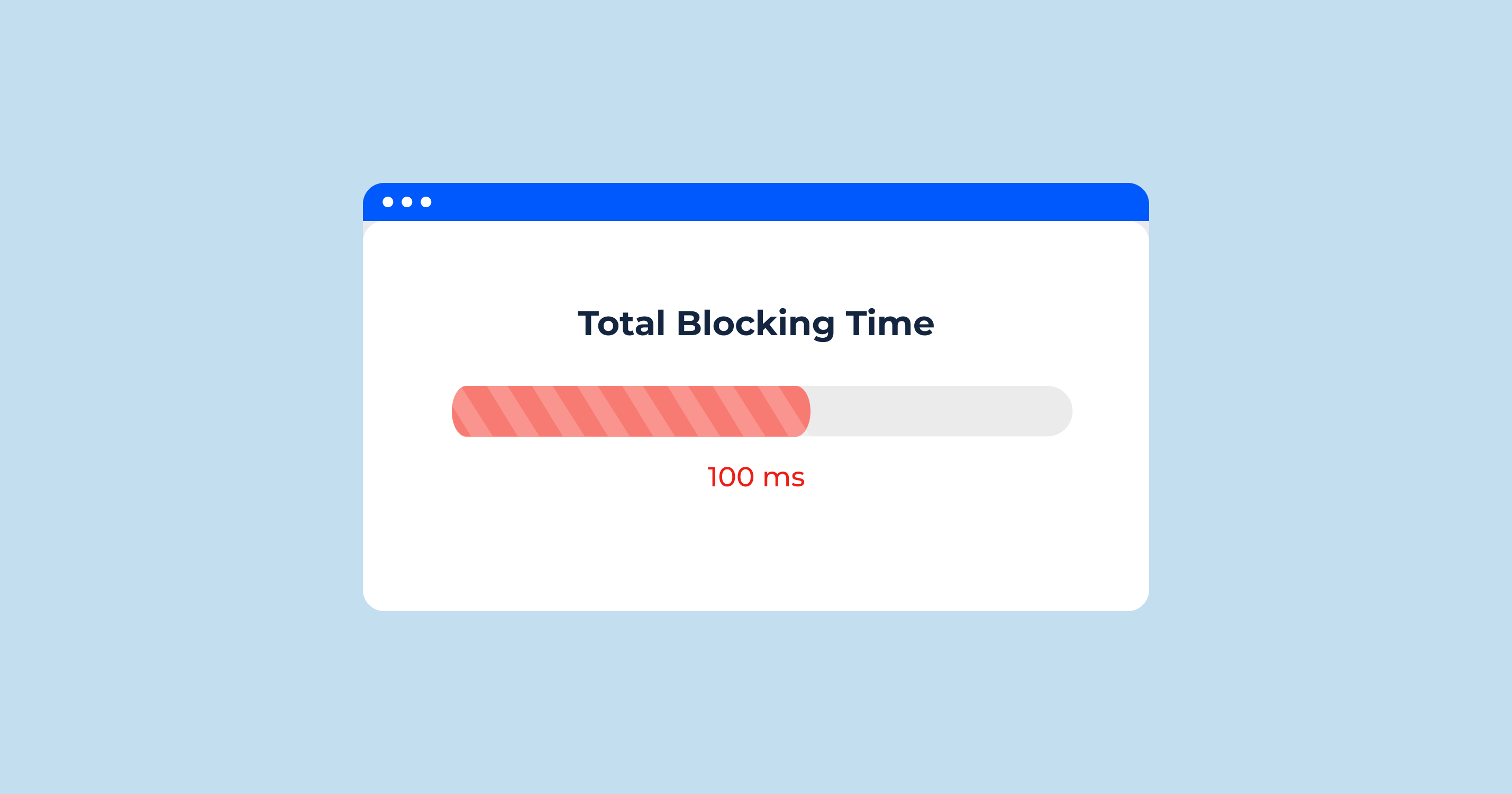 How to Reduce Total Blocking Time (TBT)