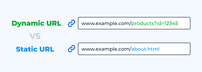 Dynamic URL vs Static URL