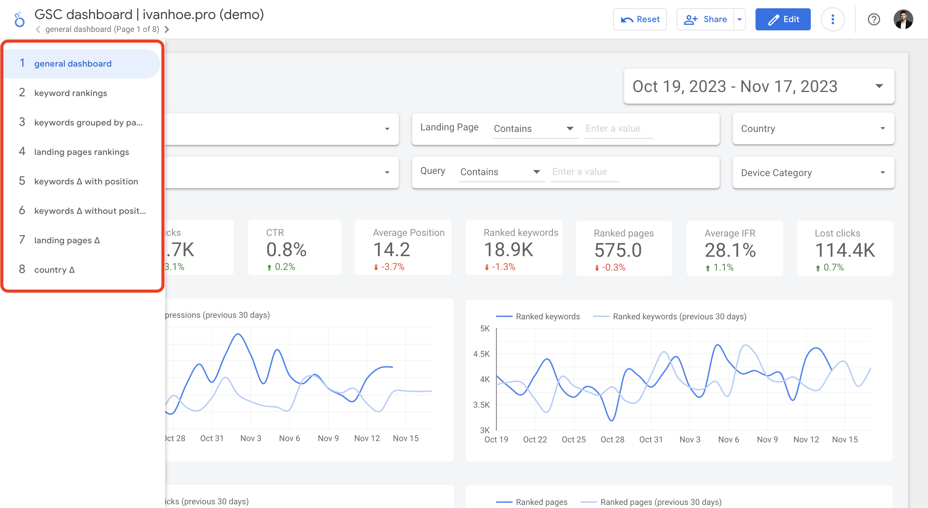 all in one google search console template by ivan palii