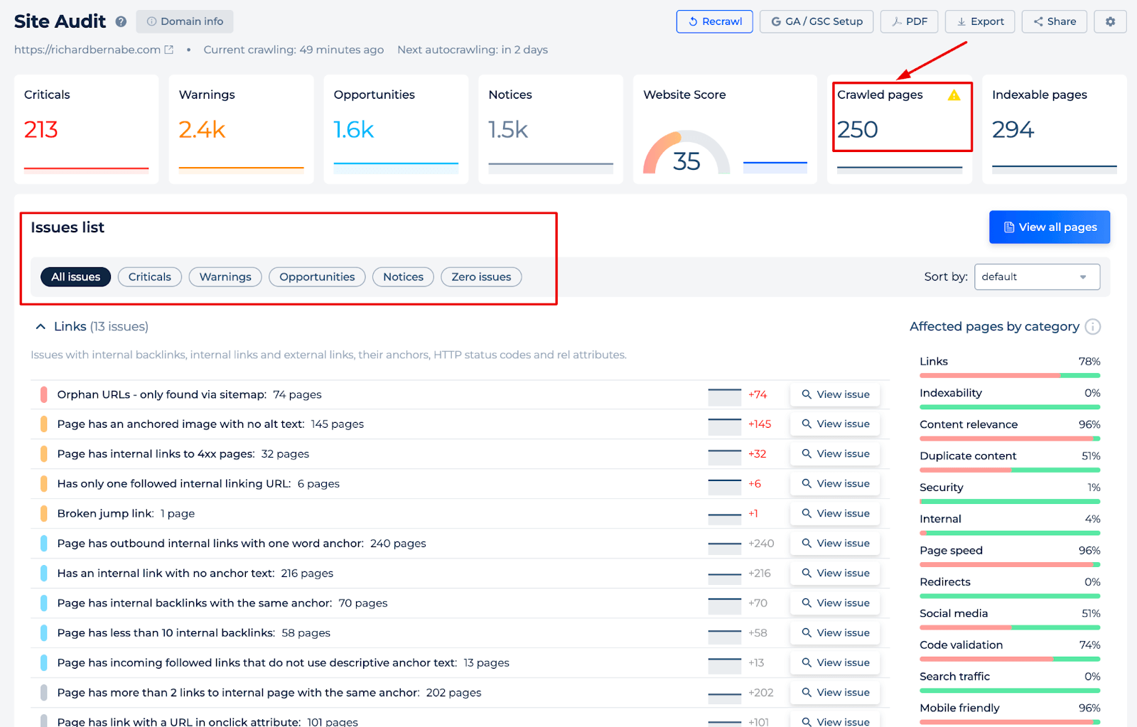 Elenco dei problemi del contatore di pagine web