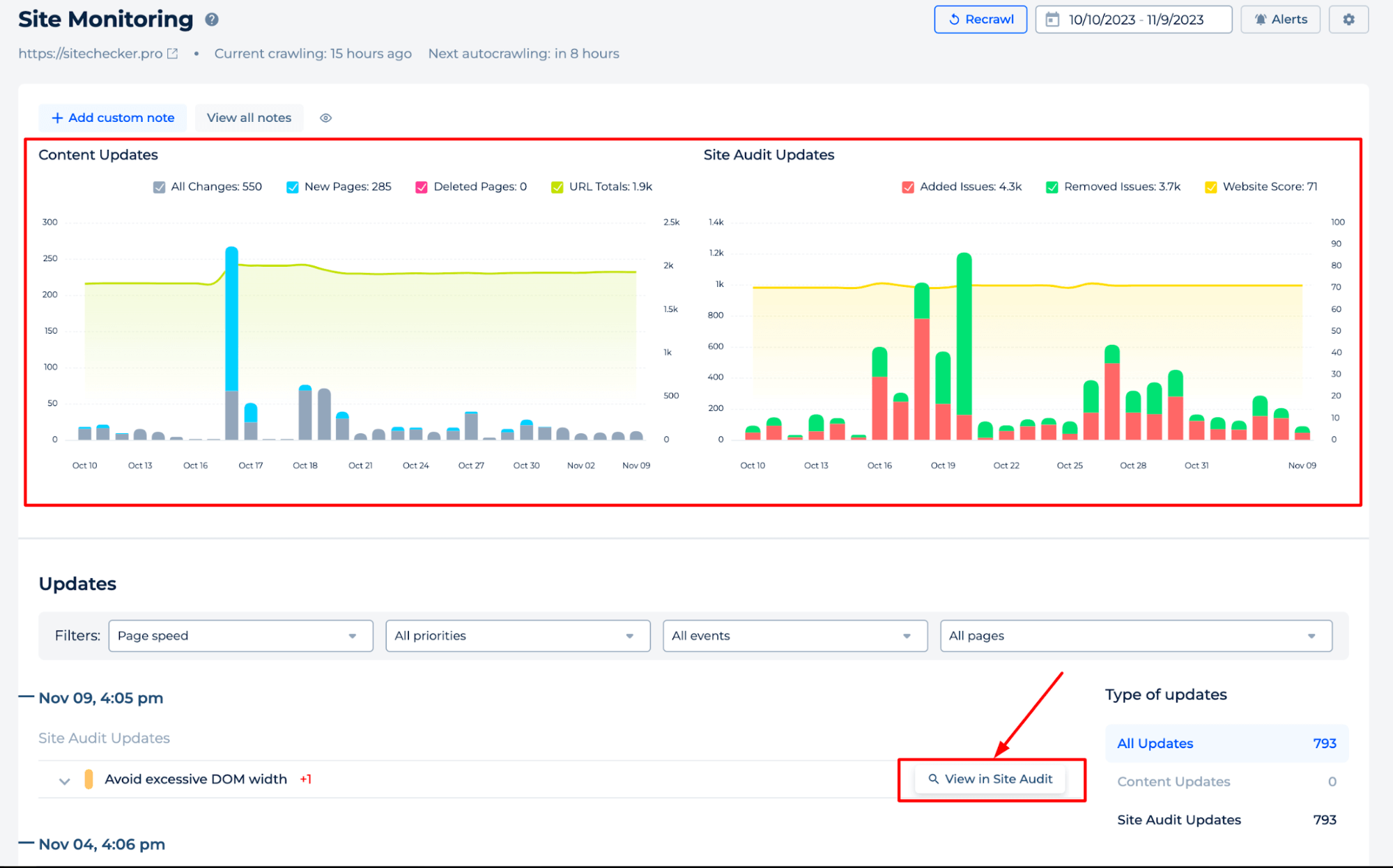 Site Monitoring