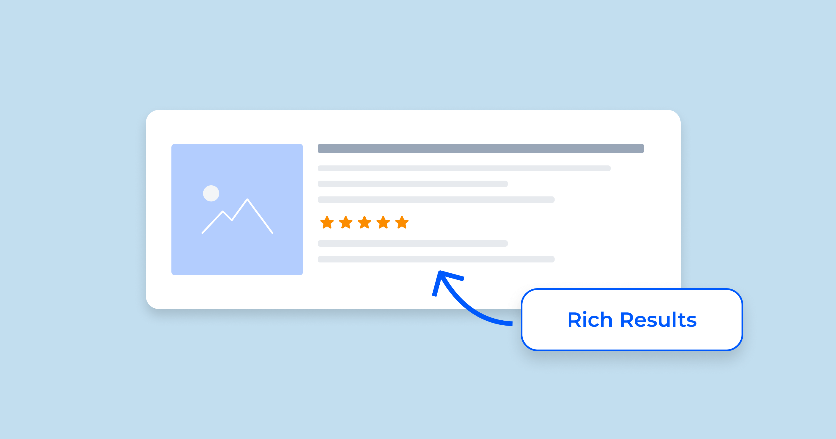 What are Rich Results and How Can You Get Them?