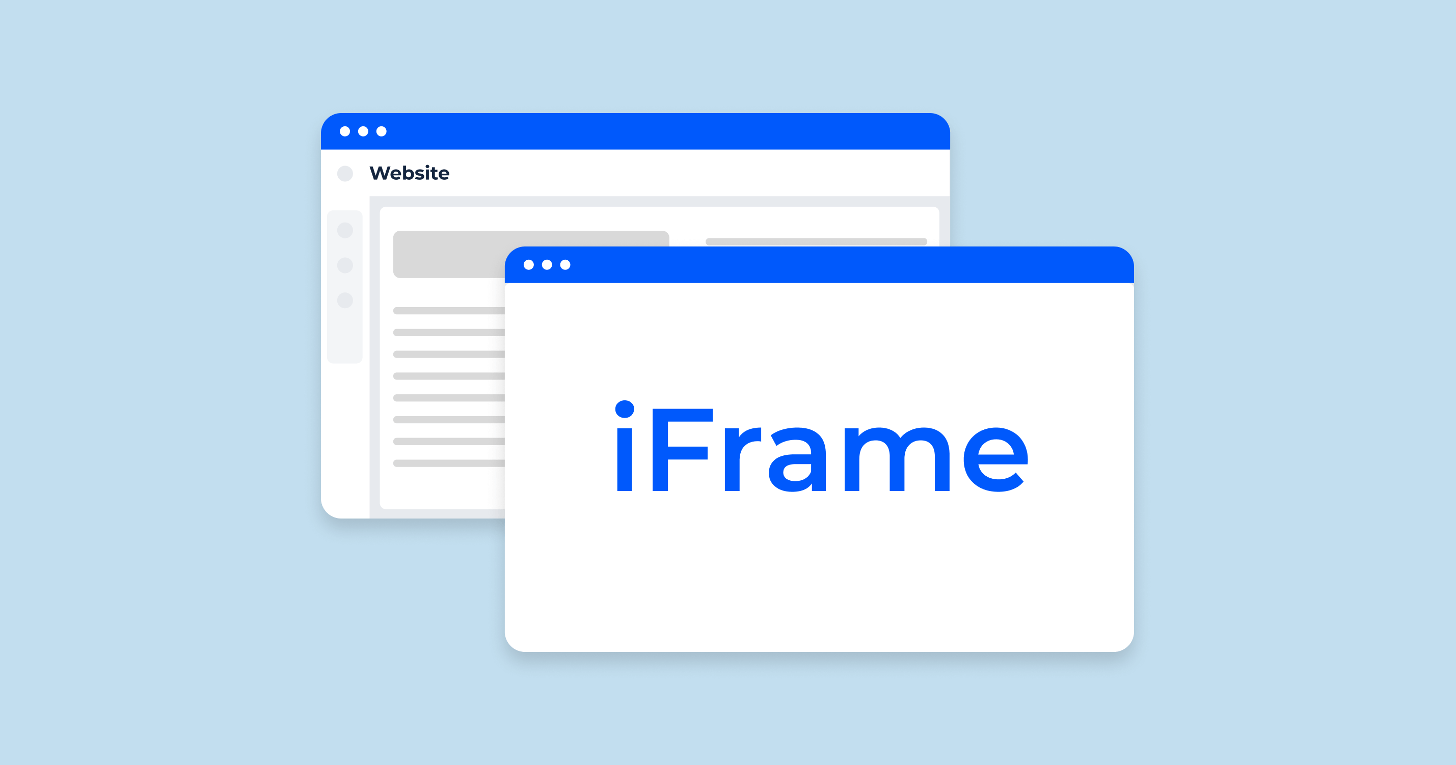 What is an Iframe? How to Embed Content with Iframes