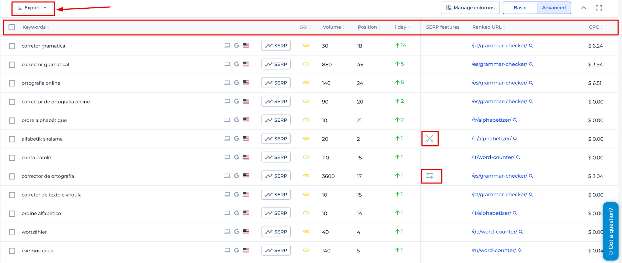 Exportación de resultados