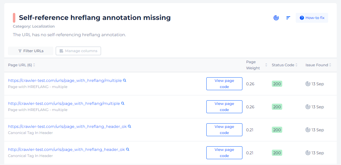 Self Reference Hreflang Annotation Missing Pages