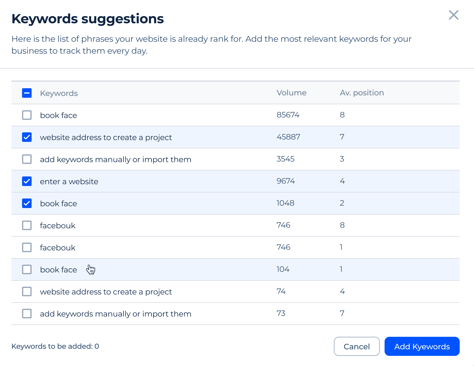 Предложение ключевых слов