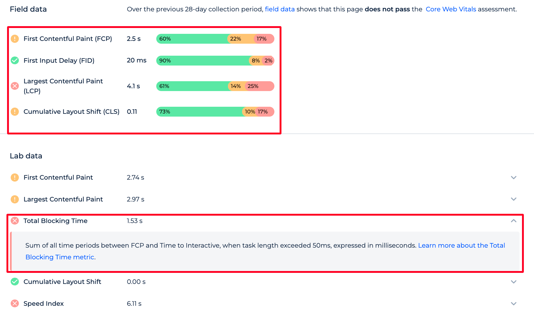 Métricas de Page Speed  Checker