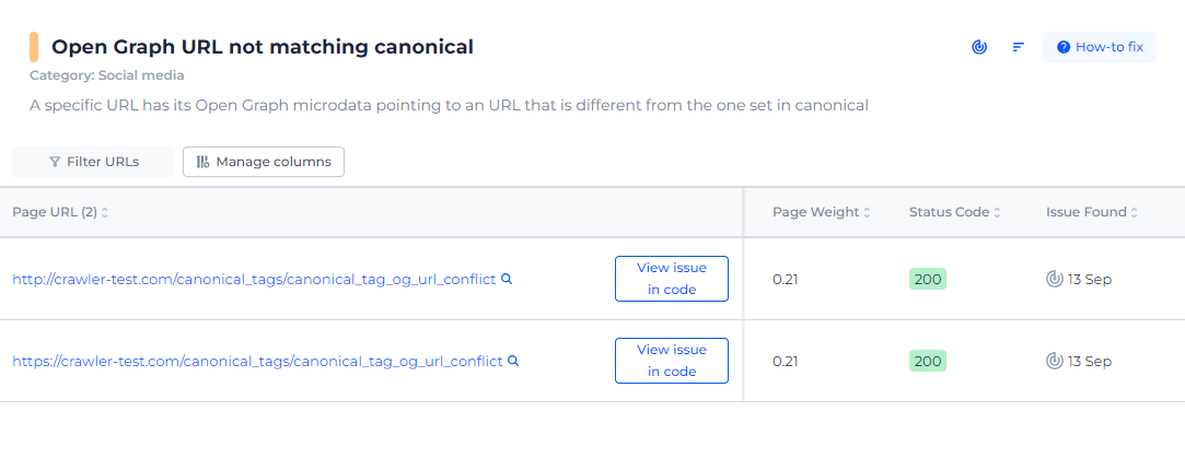 Open Graph URL not Matching Canonical Page List